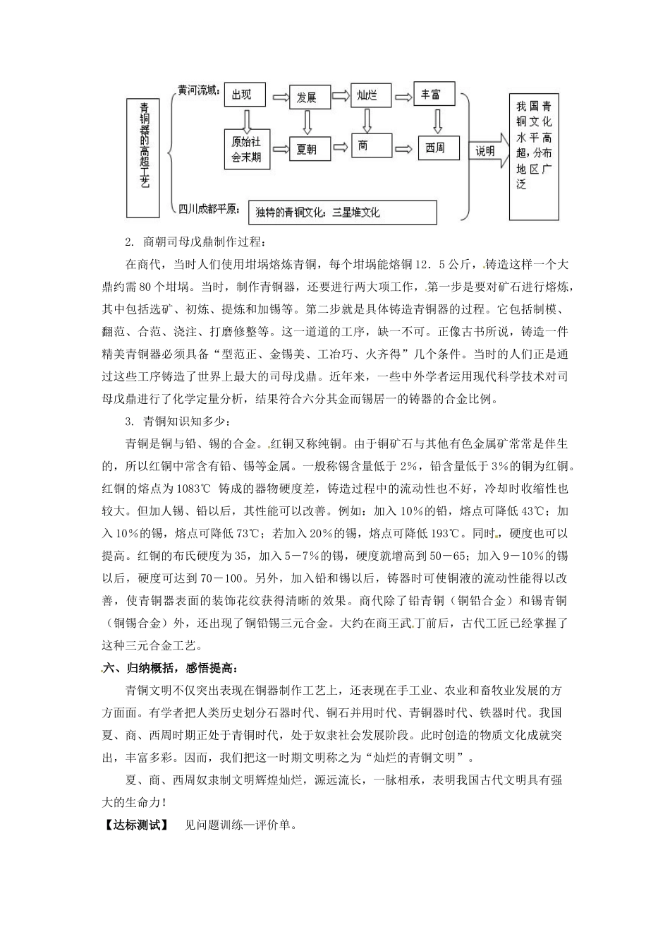 辽宁省凌海市石山初级中学七年级历史上册 2.5灿烂的青铜文明教案 新人教版_第3页