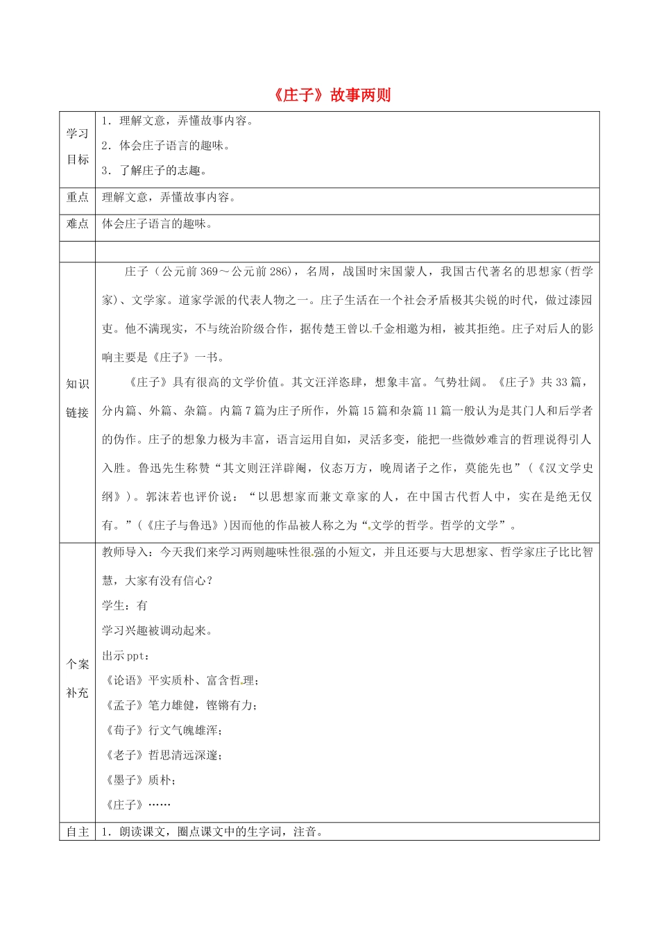 天津市滨海新区九年级语文下册 第五单元 20《庄子》故事两则导学案 （新版）新人教版-（新版）新人教版初中九年级下册语文学案_第1页