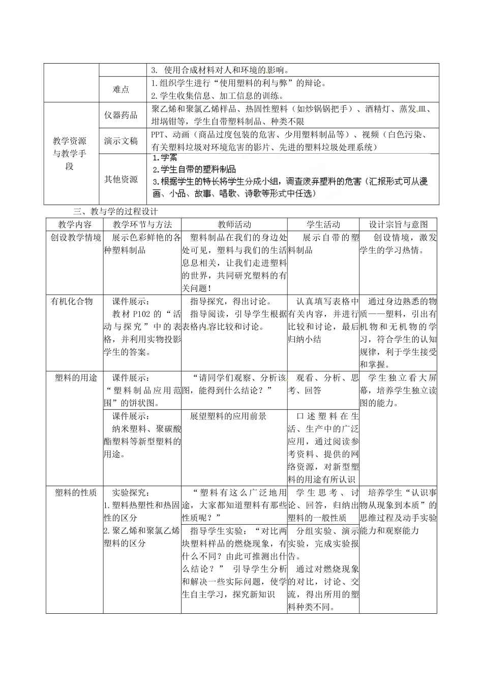 辽宁省东港市黑沟中学九年级化学下册 第十二单元 课题3 有机合成材料教案 （新版）新人教版_第2页