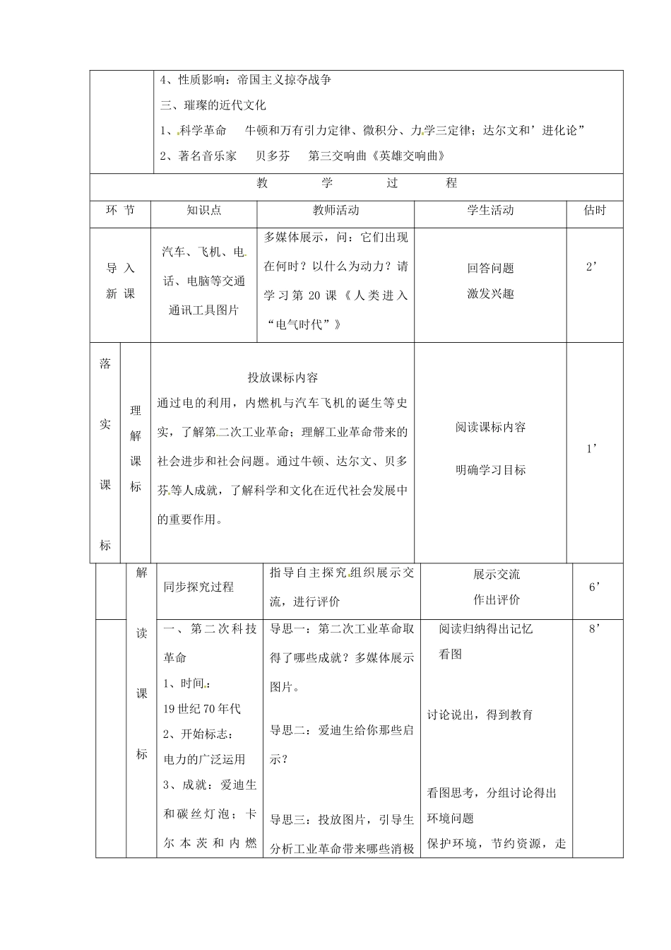 山东省临沭县九年级历史上册《第20-23课人类迈入“电气时代”和第一次世界大战科学、思想的力量和世界的文化杰作》教案 新人教版_第2页