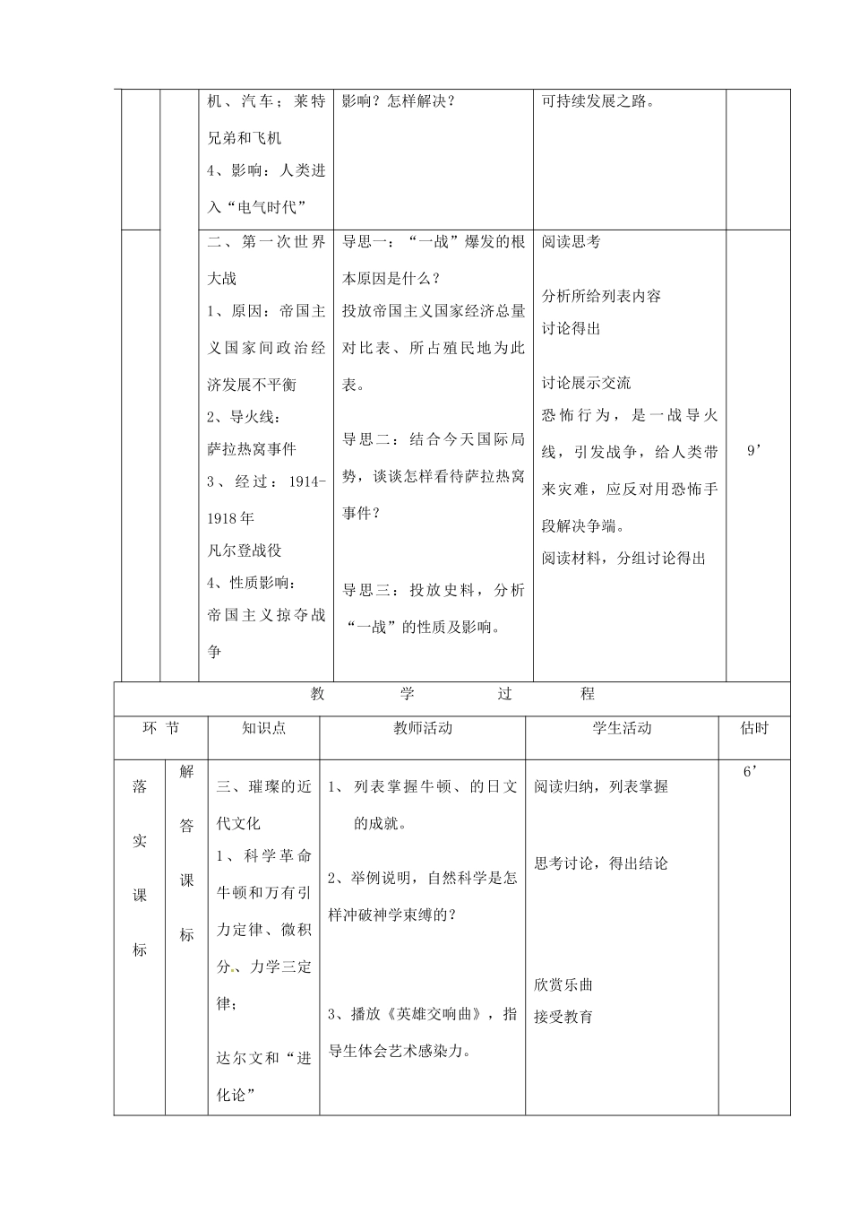 山东省临沭县九年级历史上册《第20-23课人类迈入“电气时代”和第一次世界大战科学、思想的力量和世界的文化杰作》教案 新人教版_第3页