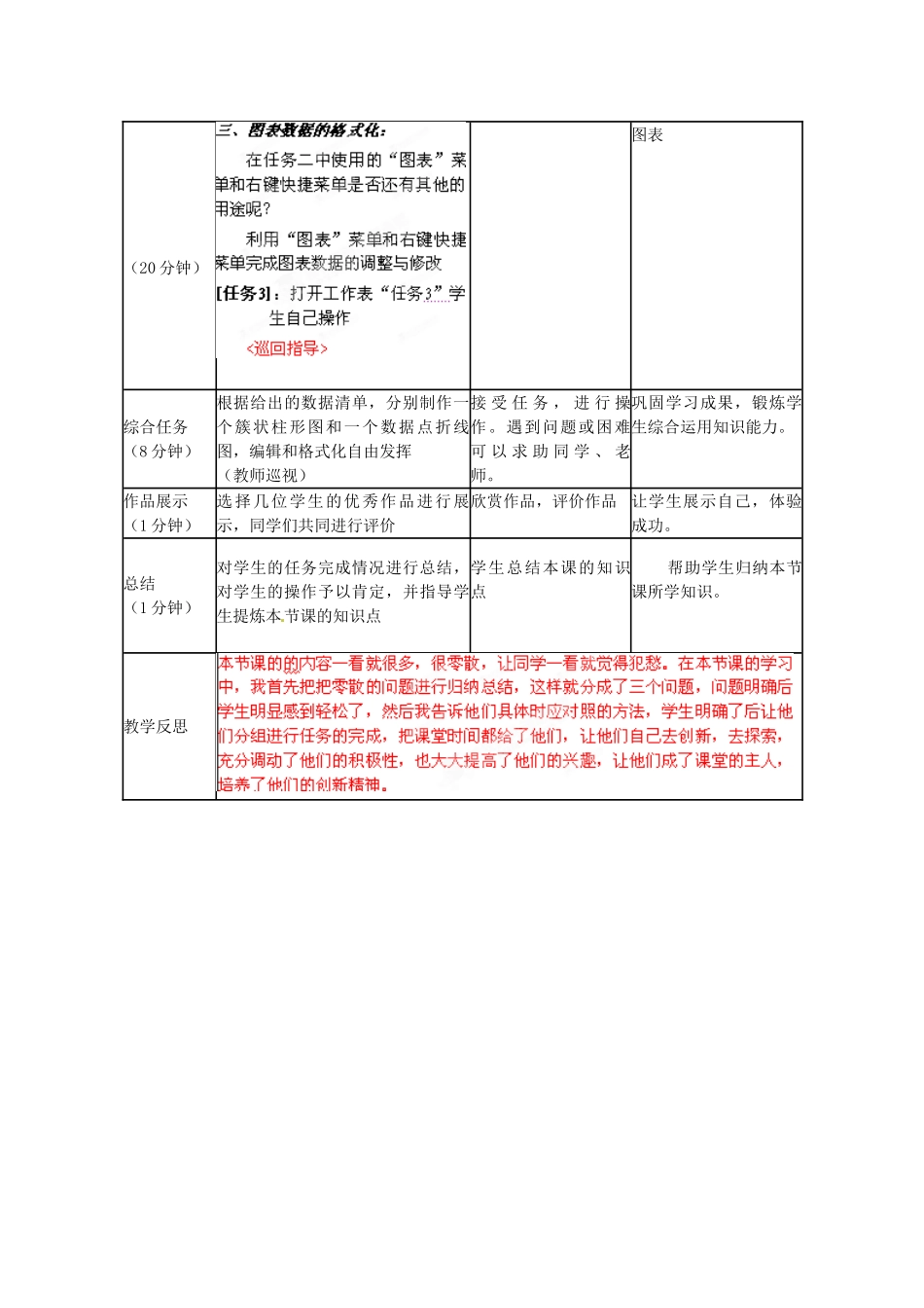 山东省临沭县第三初级中学七年级信息技术下册《第一单元 第3课 数据的图表化》教案_第2页