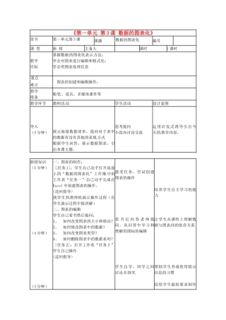 山东省临沭县第三初级中学七年级信息技术下册《第一单元 第3课 数据的图表化》教案