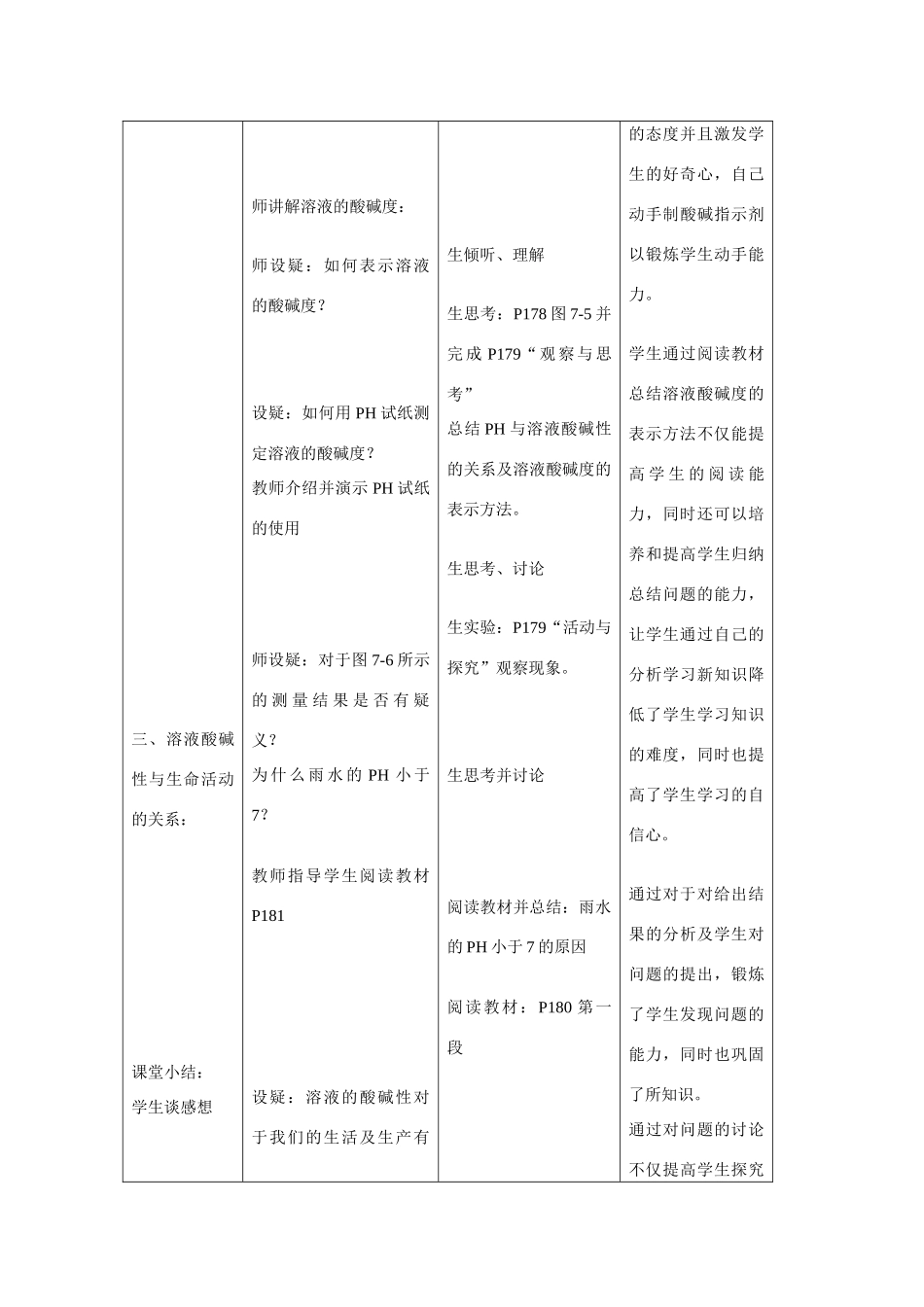 九年级化学下册《7.1溶液的酸碱性》教案1.沪教版_第3页
