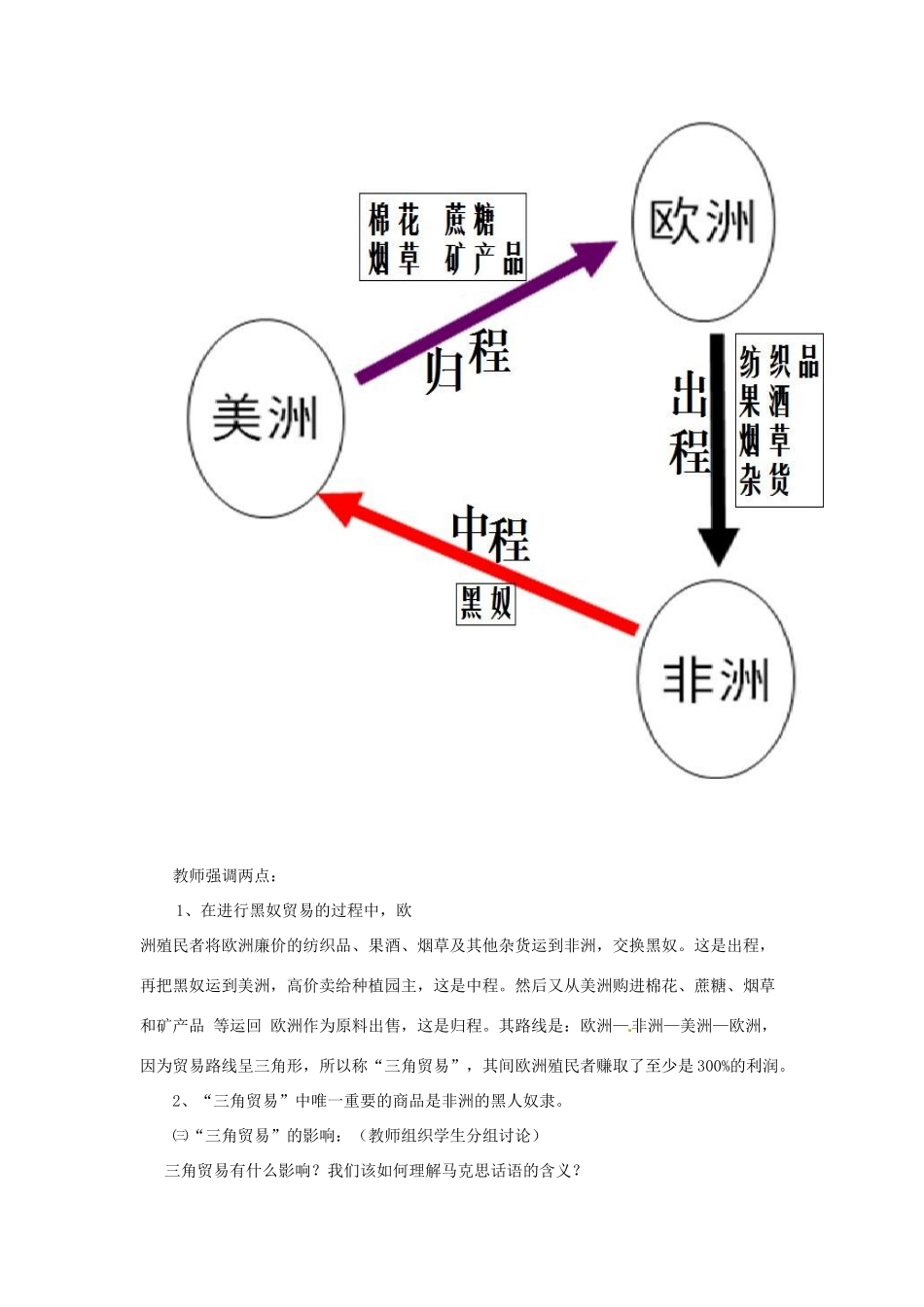 九年级历史上册 1.5《殖民扩张与反殖民斗争》教案 川教版 _第3页