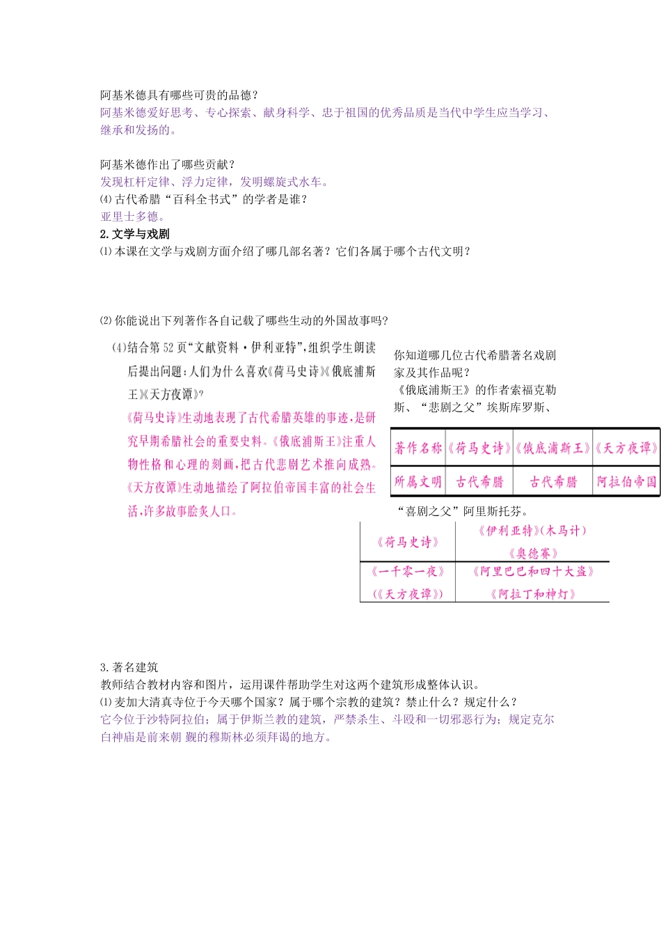 九年级历史上册 第9课 古代科技与思想文化（二）教学设计 新人教版-新人教版初中九年级上册历史教案_第2页