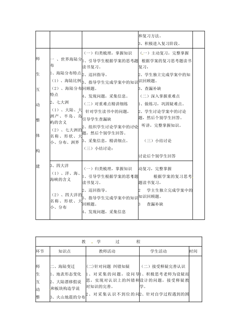 山东省临沭县第三初级中学七年级地理上册《陆地和海洋》教案 （新版）湘教版_第2页