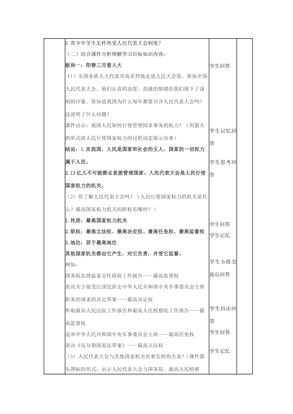 山东省邹平县实验中学九年级政治全册 第5课 第1框 一年一度人代会教学案 鲁教版_第2页