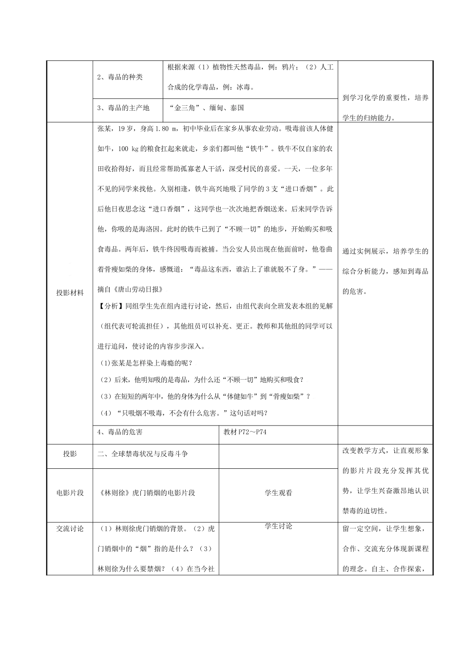 九年级化学下册专题9单元3 远离毒品教案湘教版_第2页