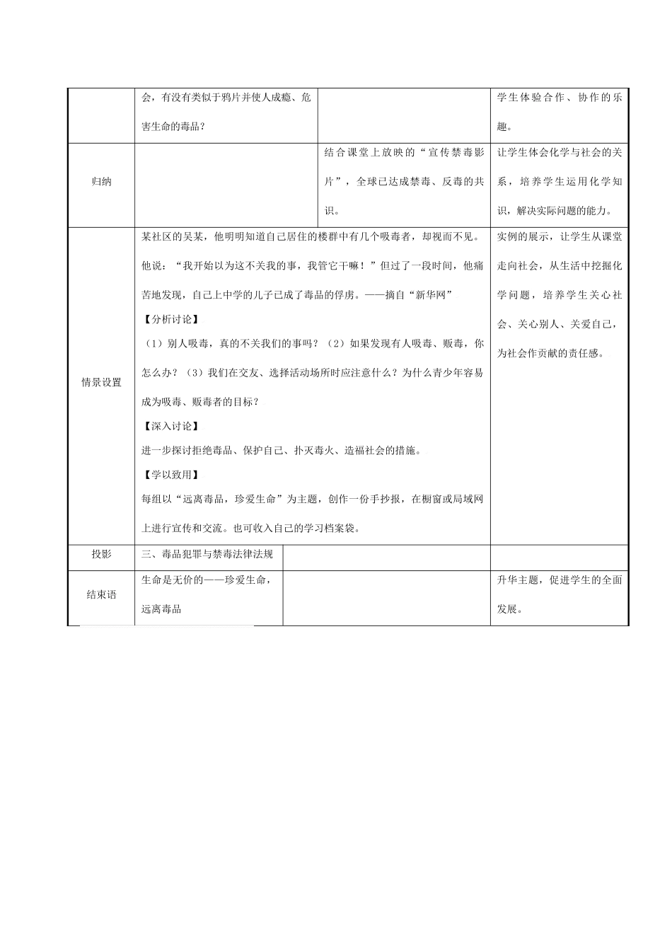 九年级化学下册专题9单元3 远离毒品教案湘教版_第3页