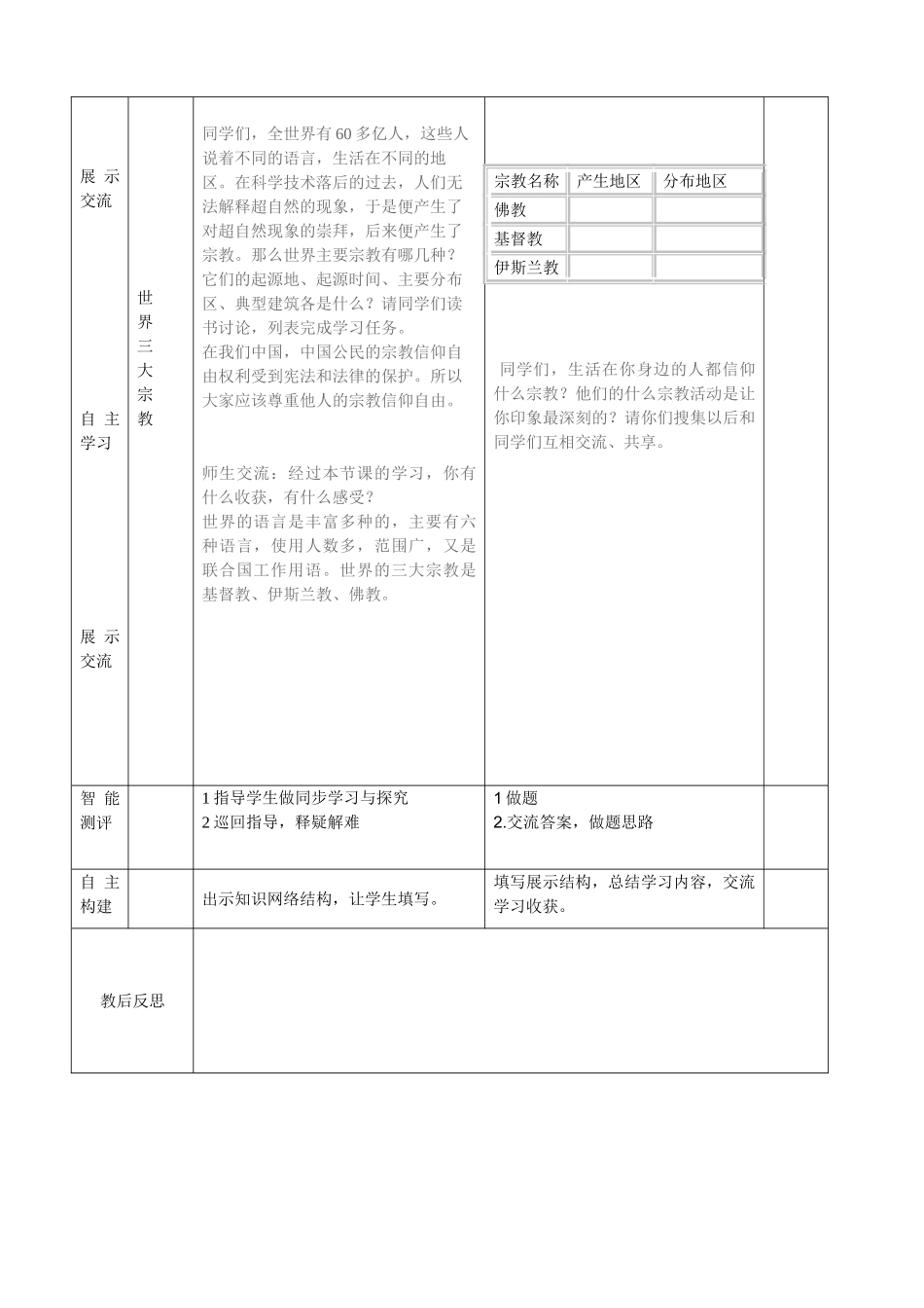 山东省临沭县第三初级中学七年级地理上册《世界的语言和宗教》教案_第3页