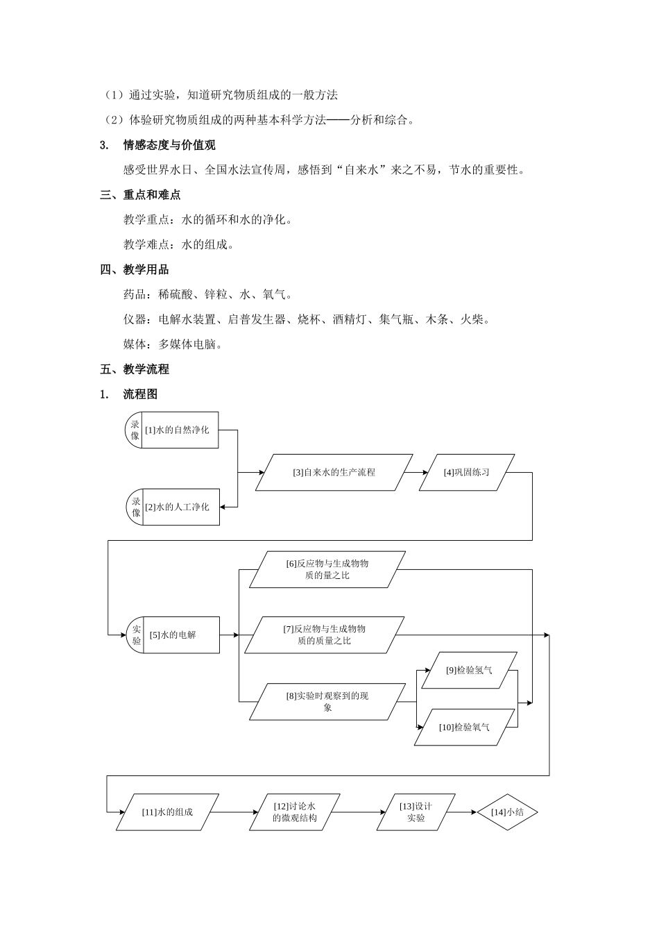秋九年级化学上册 第3章《走进溶液世界》教案 沪教版-沪教版初中九年级上册化学教案_第2页