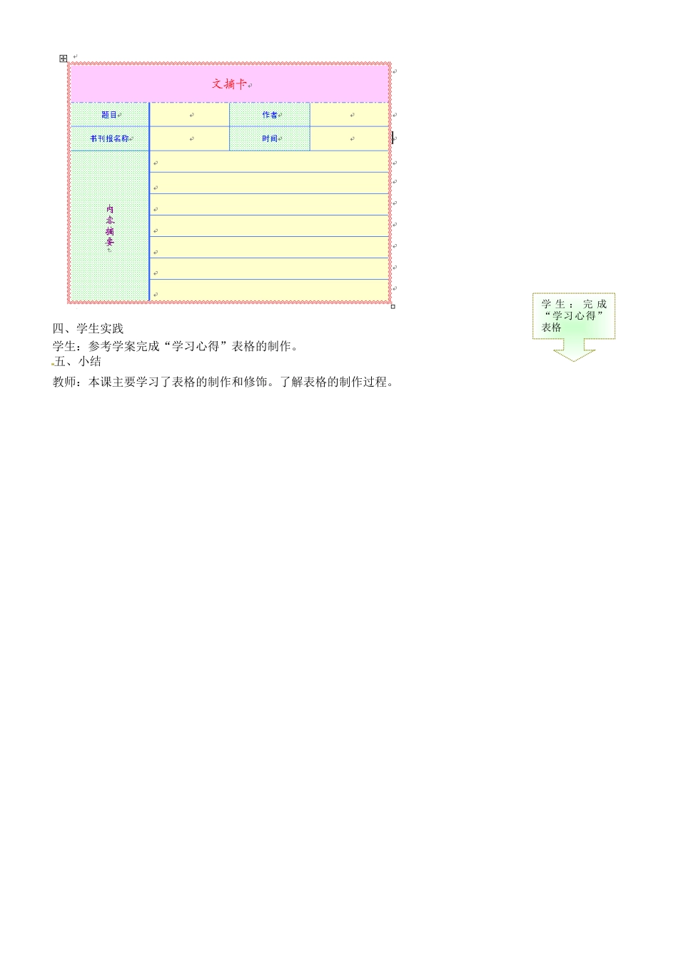 江苏省苏州市第二十六中学七年级信息技术 《37表格制作及修饰》教案_第3页