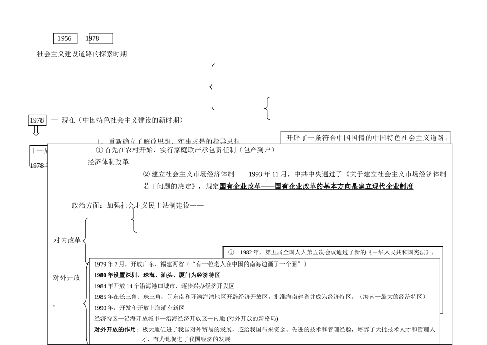 九年级历史 中国现代史整体知识框 教案 北师大版_第2页