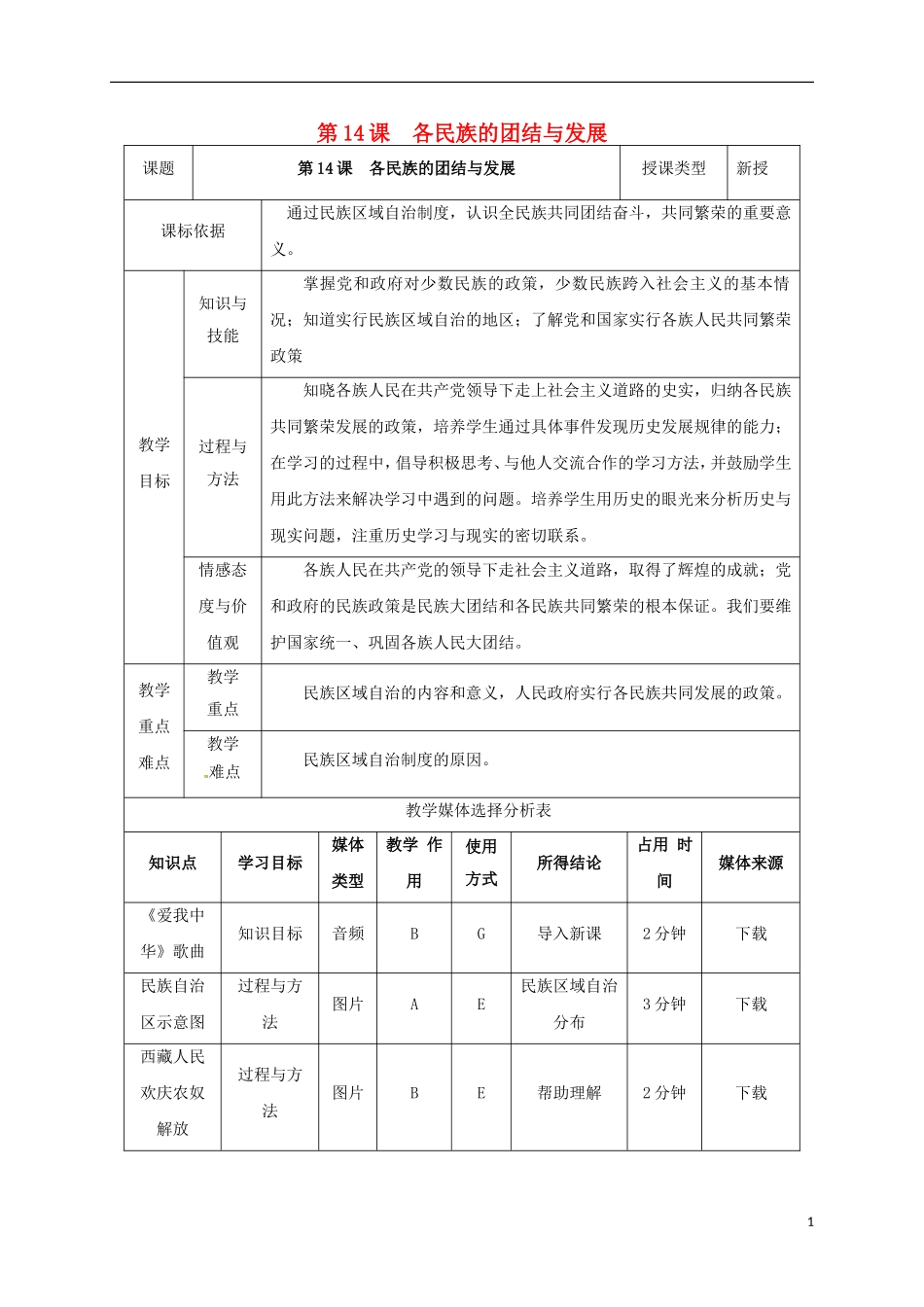 陕西省安康市石泉县池河镇八年级历史下册 第三单元 建设中国特色社会主义 第14课 各民族的团结与发展教案2 北师大版-北师大版初中八年级下册历史教案_第1页