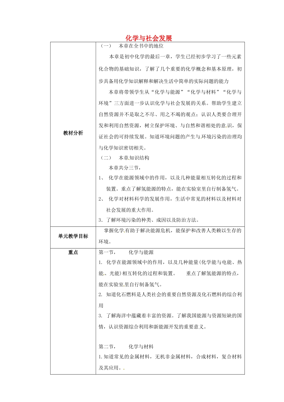 江苏省苏州市阳山实验初级中学校九年级化学下册 第9章 化学与社会发展教案 （新版）沪教版_第1页
