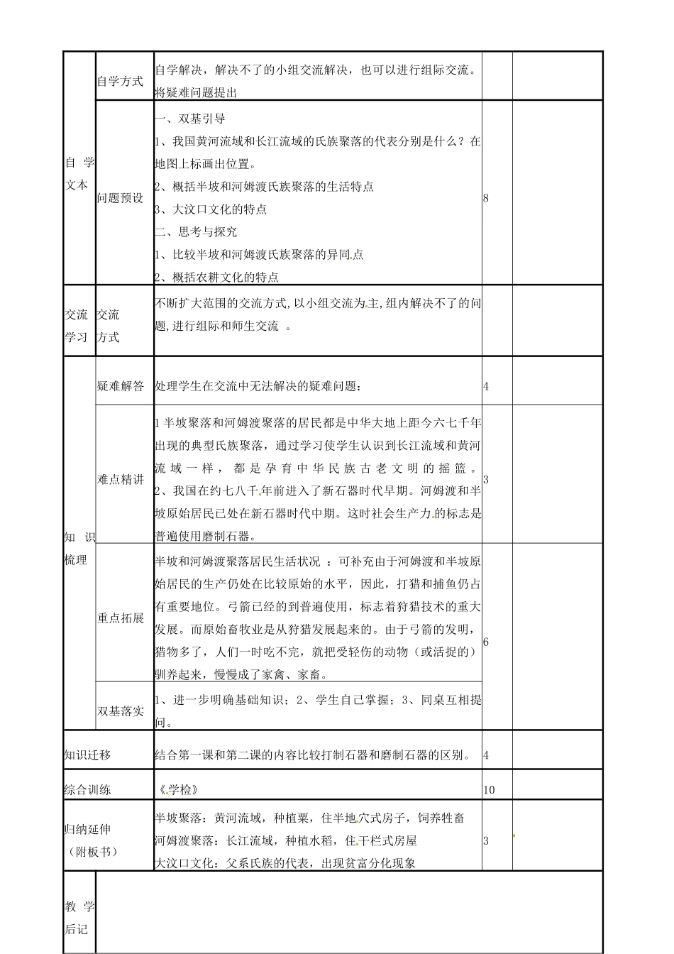 山东省滨州市邹平实验中学七年级历史上册《第2课 星罗棋布的氏族聚落》教案 北师大版_第2页