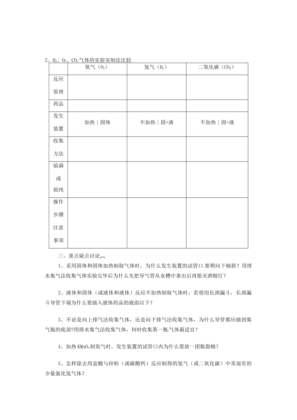 辽宁省丹东七中九年级化学 中考专题复习 专题5 气体的实验室制法制法 人教新课标版_第2页