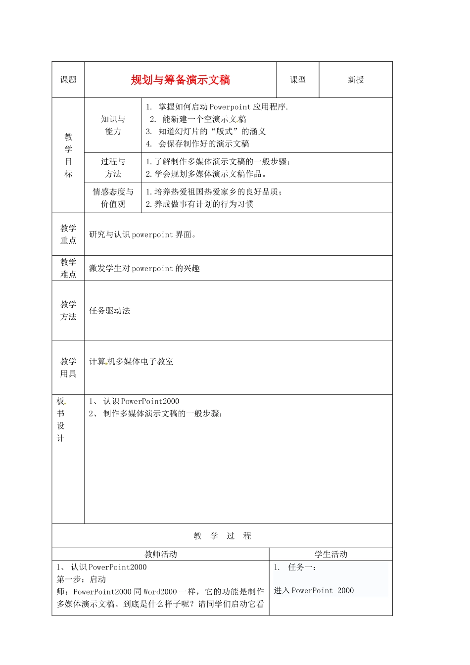 山东省烟台20中中学初中信息技术 《规划与筹备演示文稿》教案_第1页