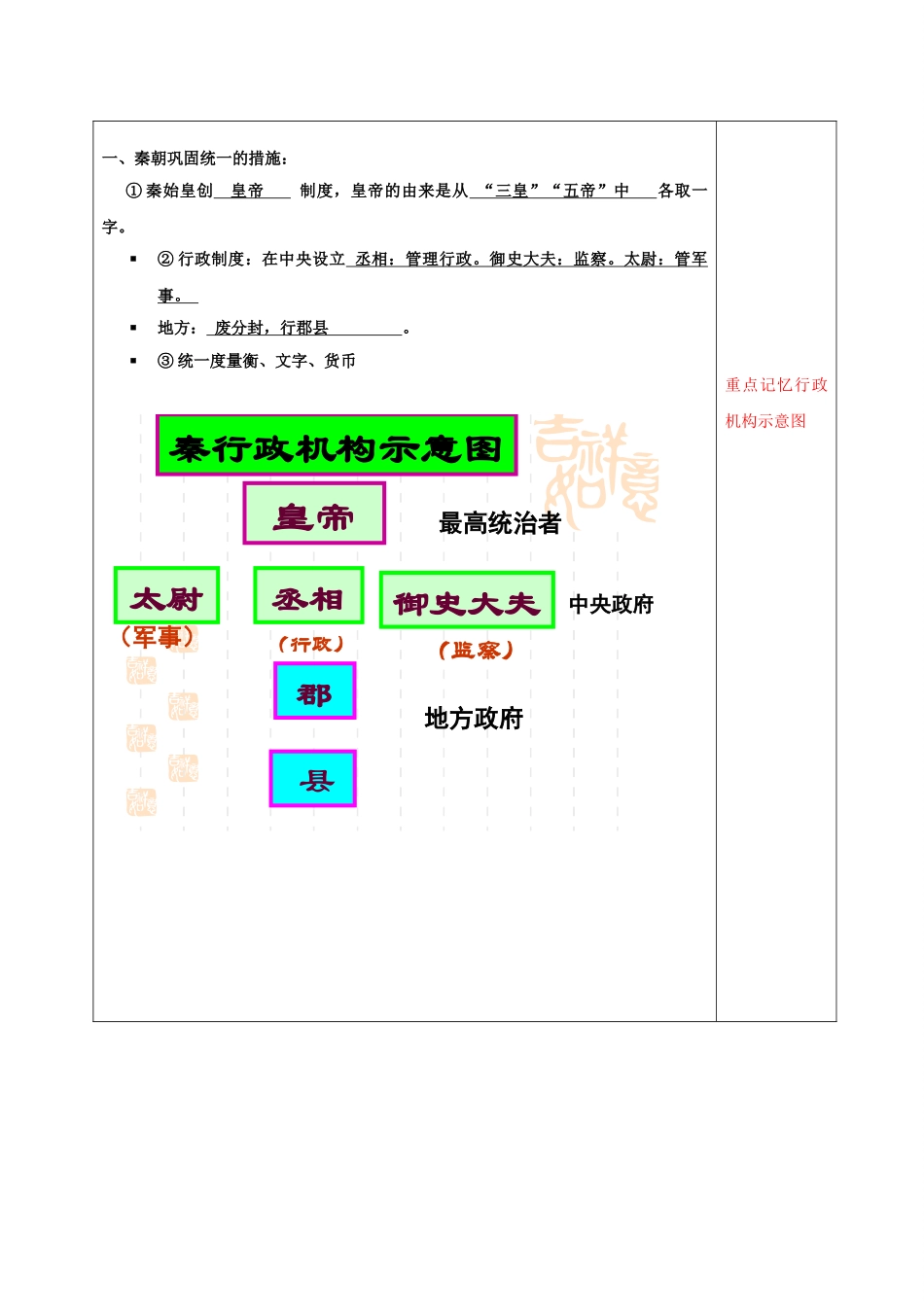江苏省中考历史复习 第2课时 中国古代史考点二 统一国家的建立教案-人教版初中九年级全册历史教案_第2页