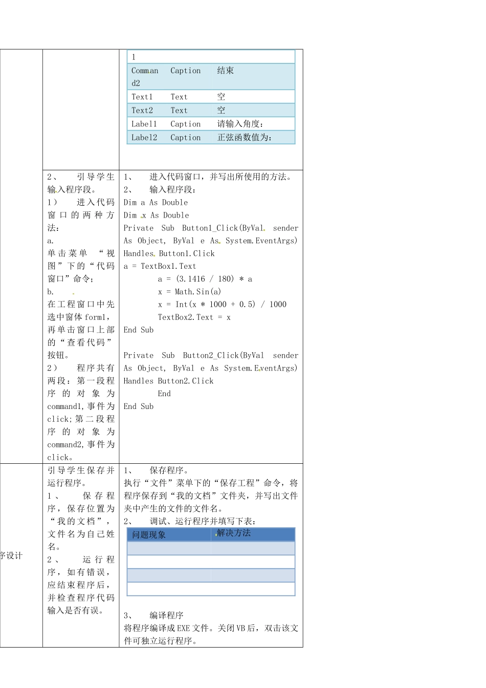 山东省郯城三中九年级信息技术《编写“求正弦函数值”程序》教案 新人教版_第2页
