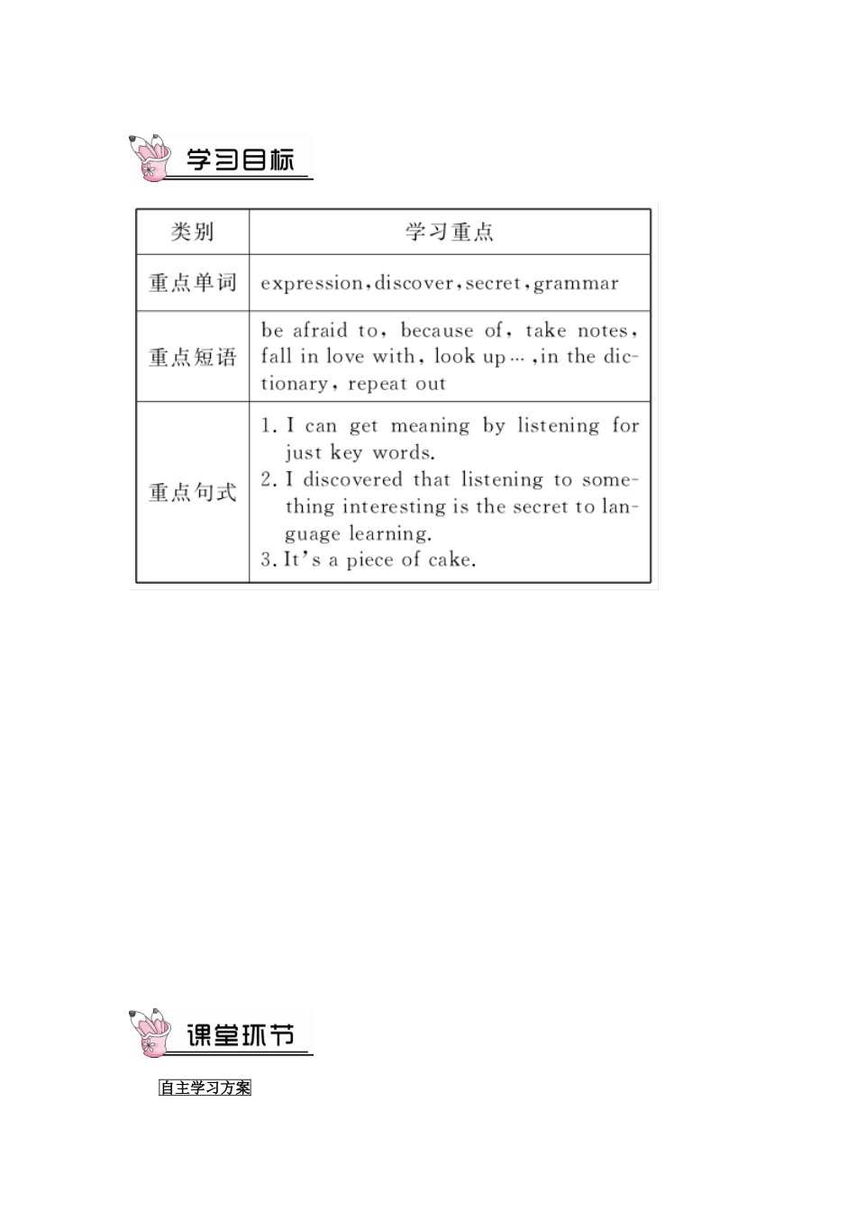 九年级英语全册 Unit 1 How can we become good learners第2课时导学案2（新版）人教新目标版-（新版）人教新目标版初中九年级全册英语学案_第1页