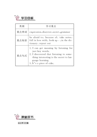九年级英语全册 Unit 1 How can we become good learners第2课时导学案2（新版）人教新目标版-（新版）人教新目标版初中九年级全册英语学案