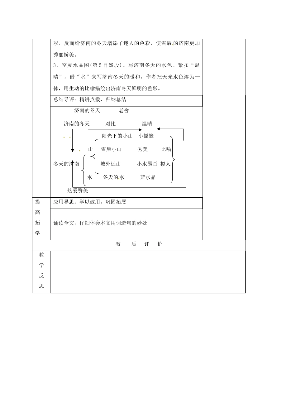 （秋季版）湖南省邵东县七年级语文下册 2《济南的冬天》（第1课时）学案 语文版-语文版初中七年级下册语文学案_第3页