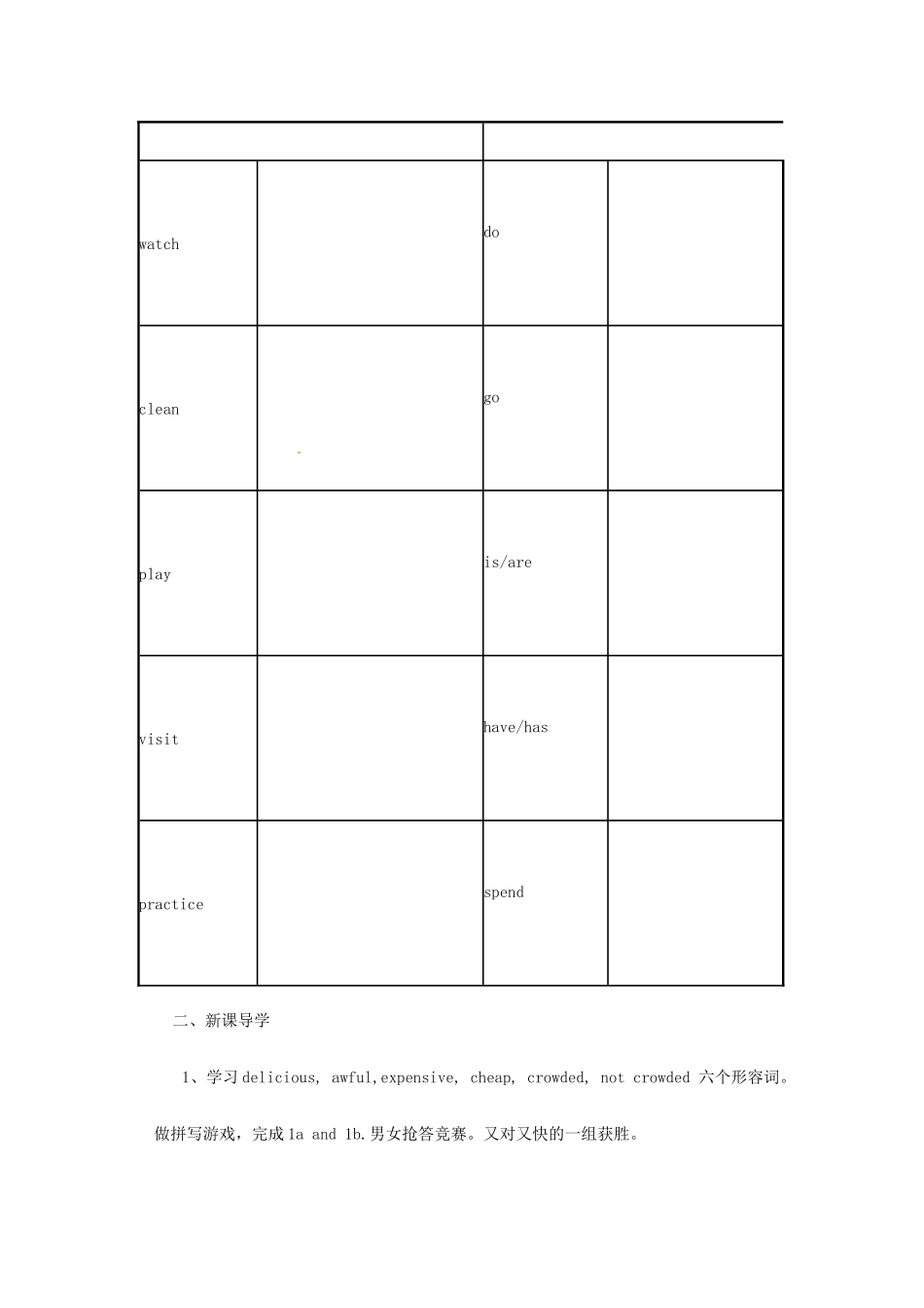 山东省枣庄四中七年级英语下册《Unit 10  Where did you go on vacation》导学案（无答案） 人教新目标版_第2页