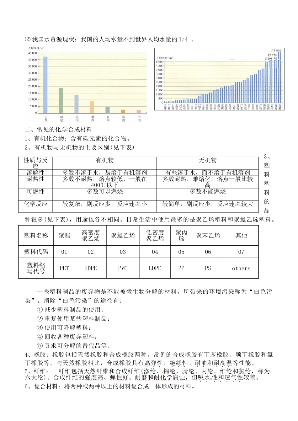 九年级化学下册 第九章 化学与社会发展教案 （新版）沪教版_第2页