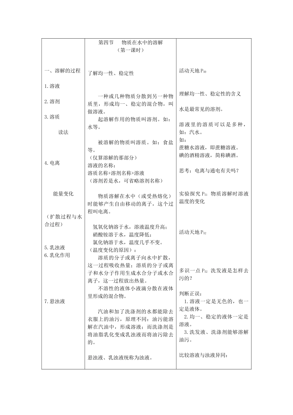 九年级化学全册 第二单元《探秘水世界》第四节 物质在水中的溶解教案 鲁教版_第3页