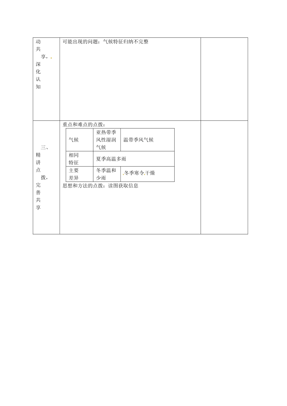 山东省安丘市东埠中学七年级地理上册 4.4 世界主要气候类型教案3 湘教版_第2页