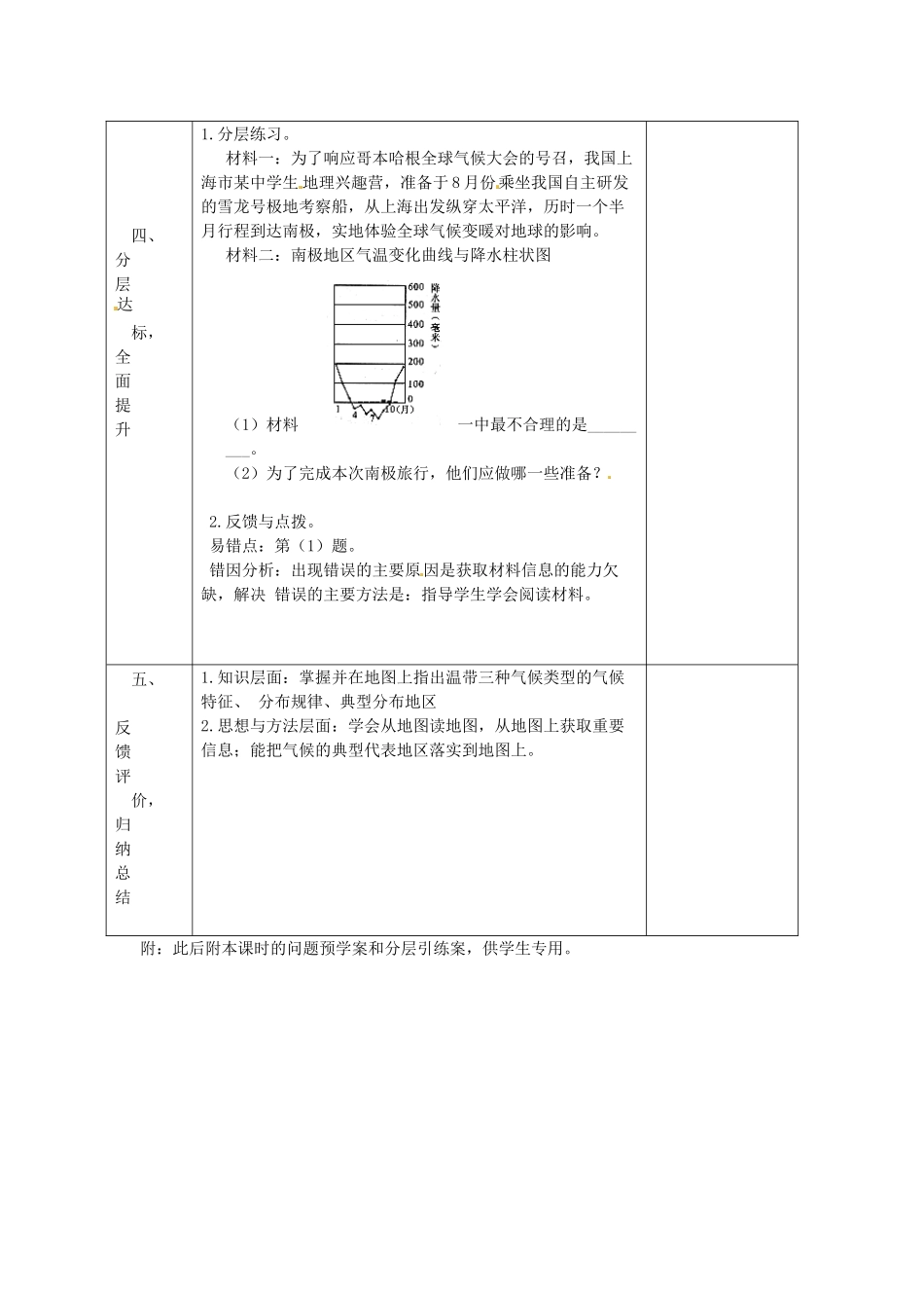 山东省安丘市东埠中学七年级地理上册 4.4 世界主要气候类型教案3 湘教版_第3页