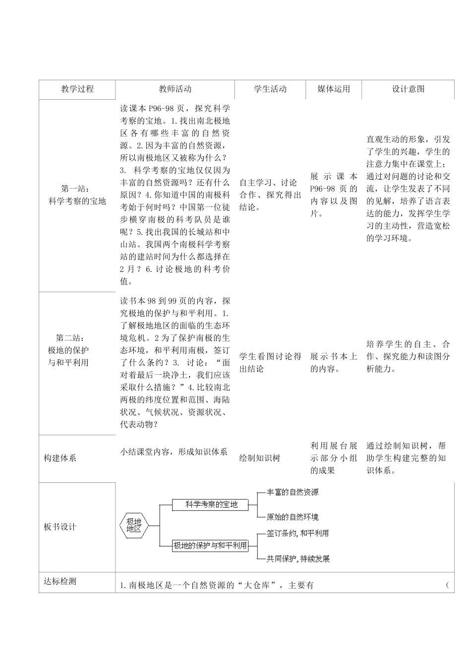 江苏省盐城市盐都县郭猛中学七年级地理下册 第十章 极地地区（第2课时）教学设计 （新版）新人教版_第3页