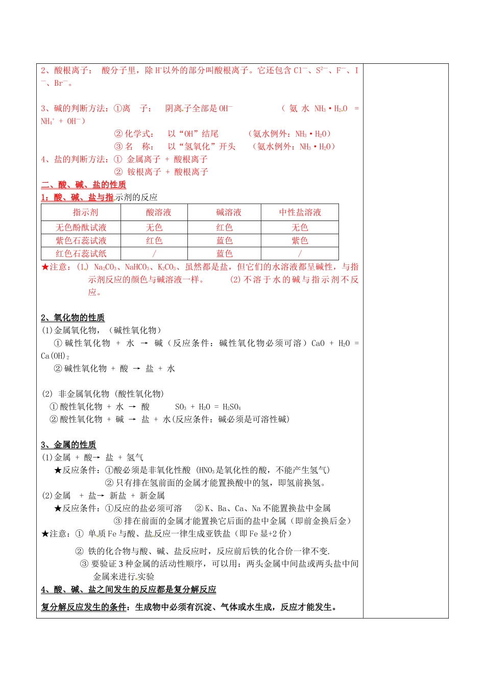 山东省龙口市南山双语学校九年级化学上册 常见的酸和碱（第三课时）专题复习教案 鲁教版_第2页