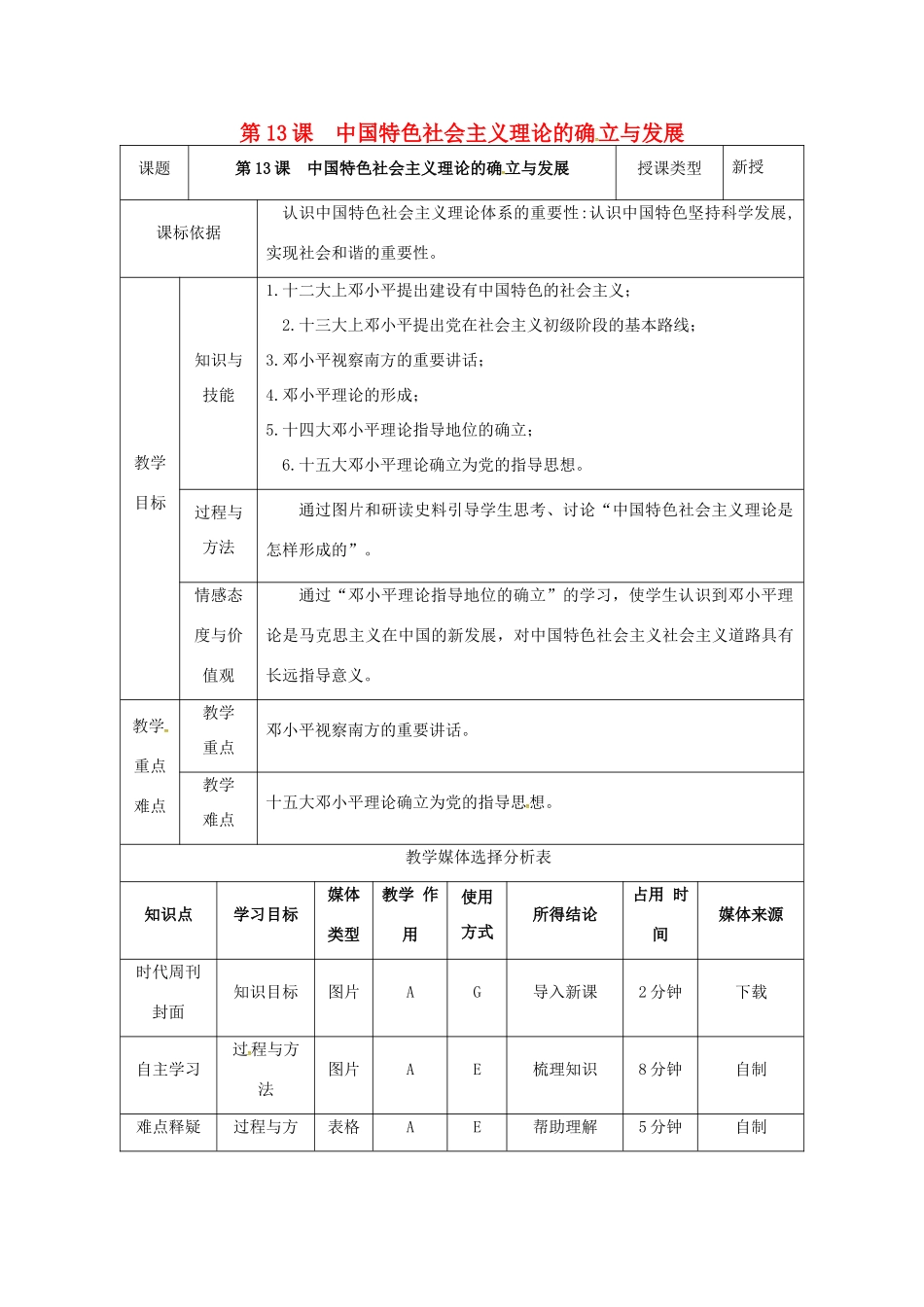 陕西省安康市石泉县池河镇八年级历史下册 第三单元 建设中国特色社会主义 第13课 中国特色社会主义理论的确立与发展教案 北师大版-北师大版初中八年级下册历史教案_第1页