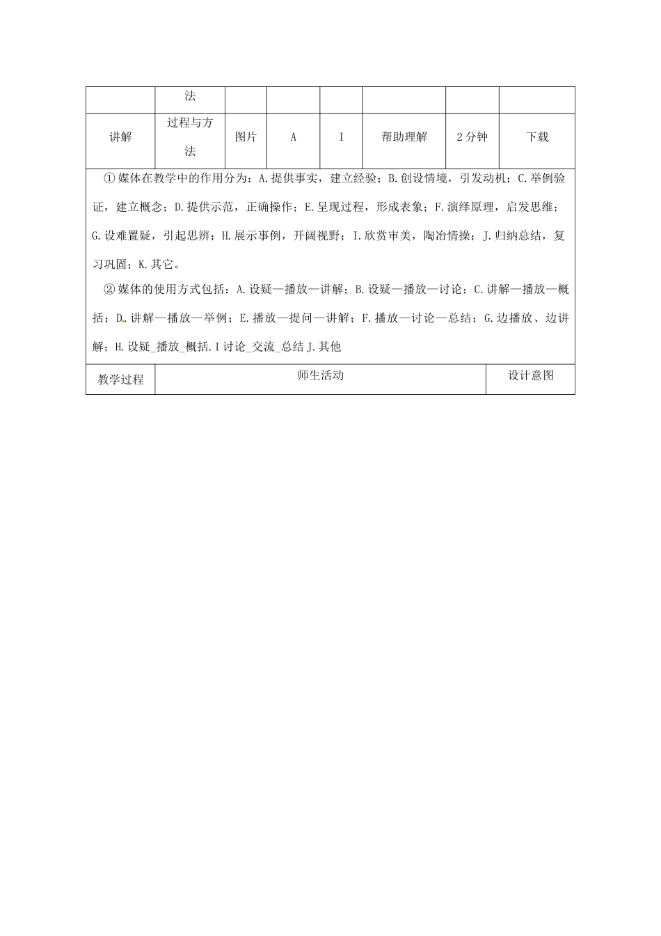 陕西省安康市石泉县池河镇八年级历史下册 第三单元 建设中国特色社会主义 第13课 中国特色社会主义理论的确立与发展教案 北师大版-北师大版初中八年级下册历史教案_第2页