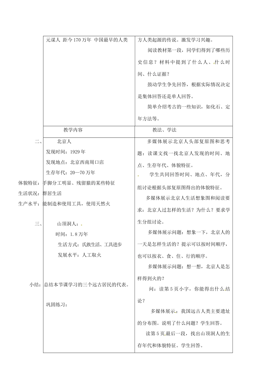 辽宁省开原市第五中学七年级历史上册《第1课 祖国境内的远古居民》教学设计 新人教版_第2页
