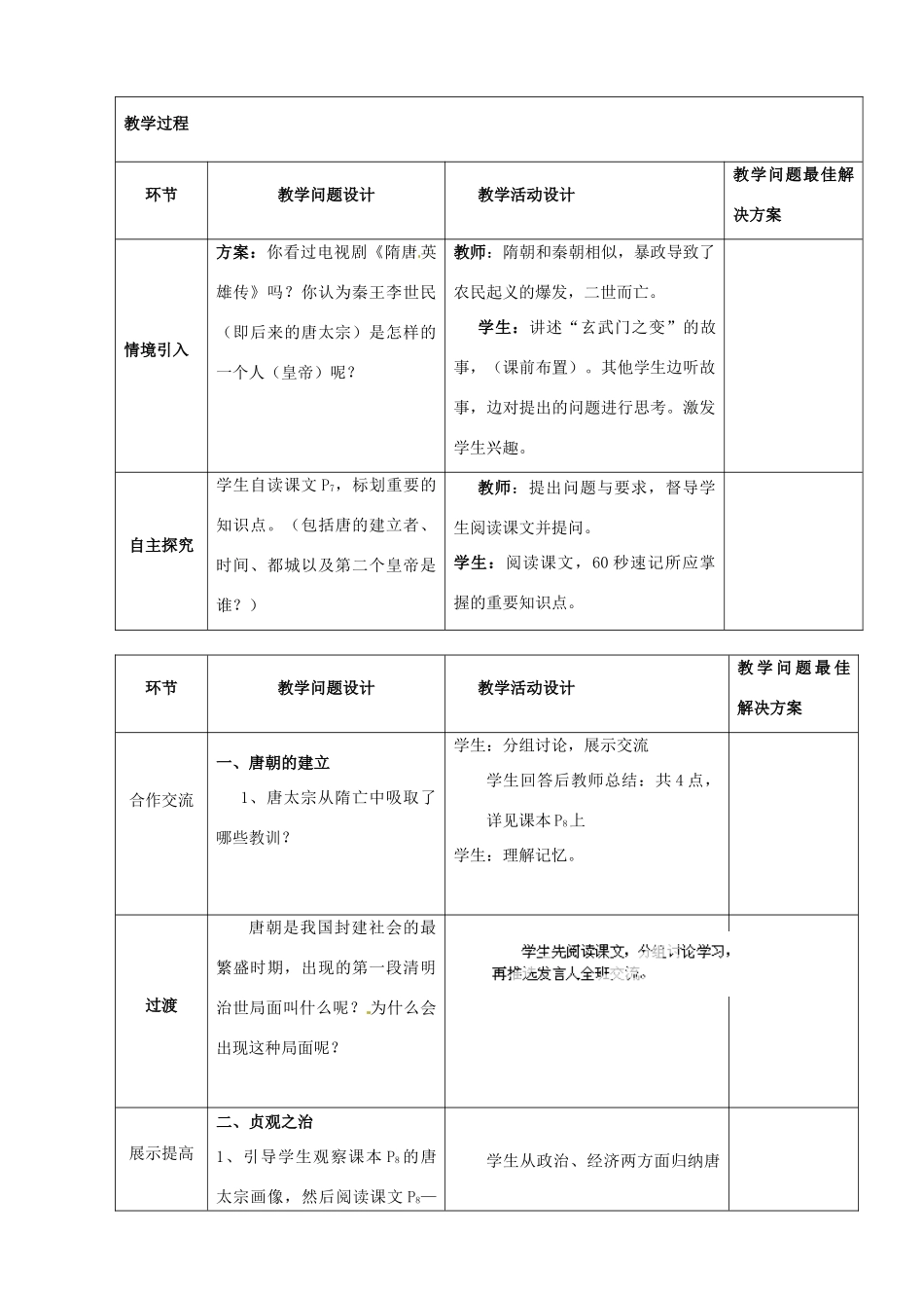 江苏省宜兴市培源中学七年级历史下册 第1单元 第2课 贞观之治教案 新人教版_第2页