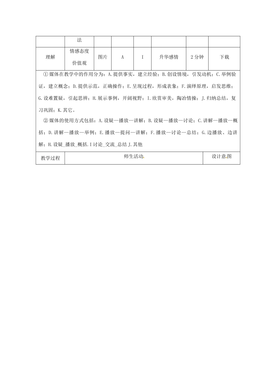 陕西省安康市石泉县池河镇八年级历史下册 第二单元 建设之路的曲折探索 第9课 外交事业的突破与发展教案2 北师大版-北师大版初中八年级下册历史教案_第2页