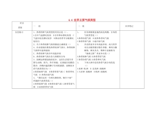 山东省安丘市东埠中学七年级地理上册 4.4 世界主要气候类型练习1 湘教版