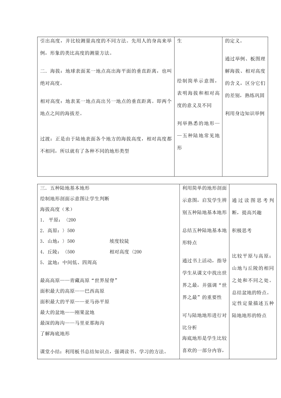 江苏省泗阳实验初中七年级地理上册 2.3《世界的地形》教案（1） 湘教版_第2页
