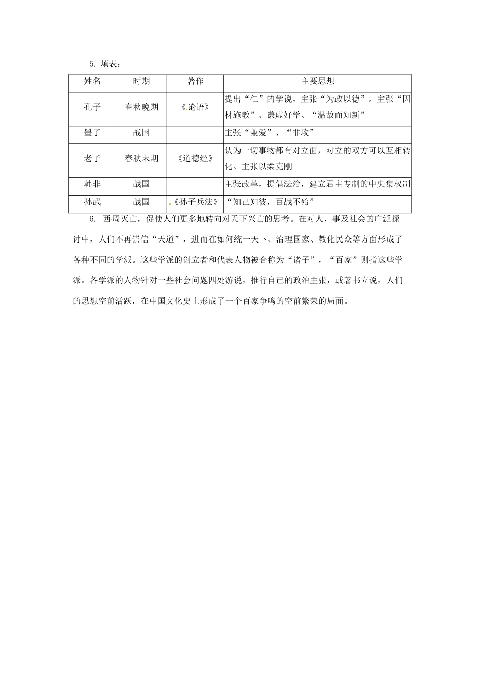 辽宁省凌海市石山初级中学七年级历史上册 2.9中华文化的勃兴（二）问题生成单 新人教版_第3页