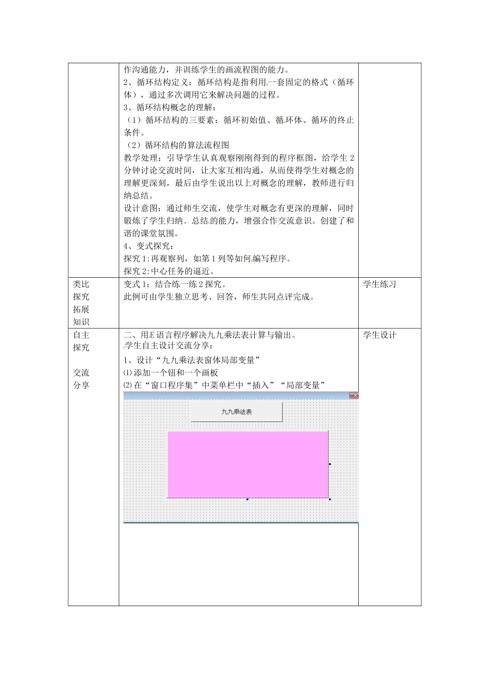 山东省滕州市大坞镇大坞中学八年级信息技术下册《循环结构》教案_第2页