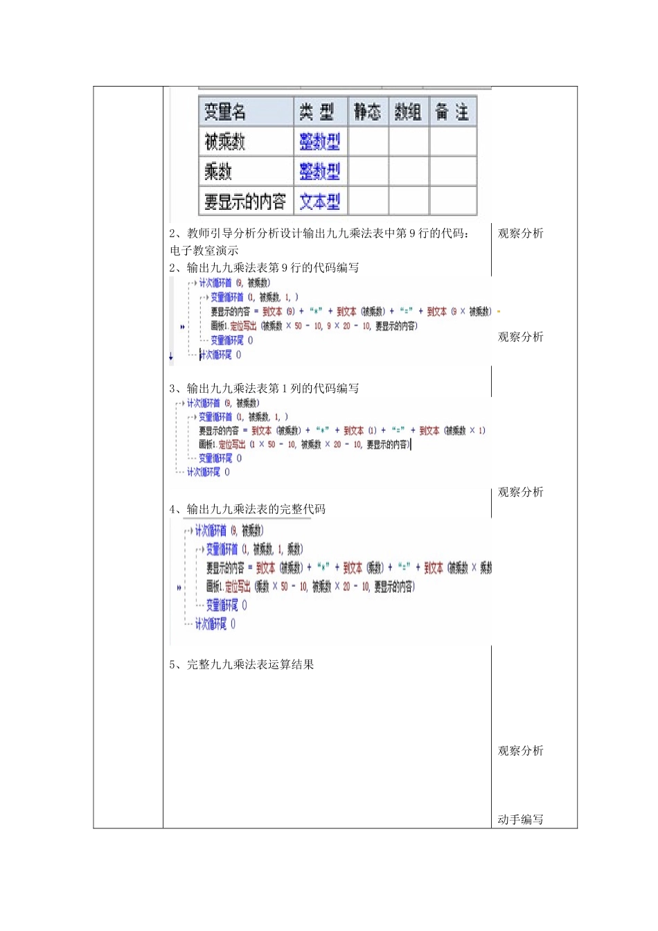 山东省滕州市大坞镇大坞中学八年级信息技术下册《循环结构》教案_第3页