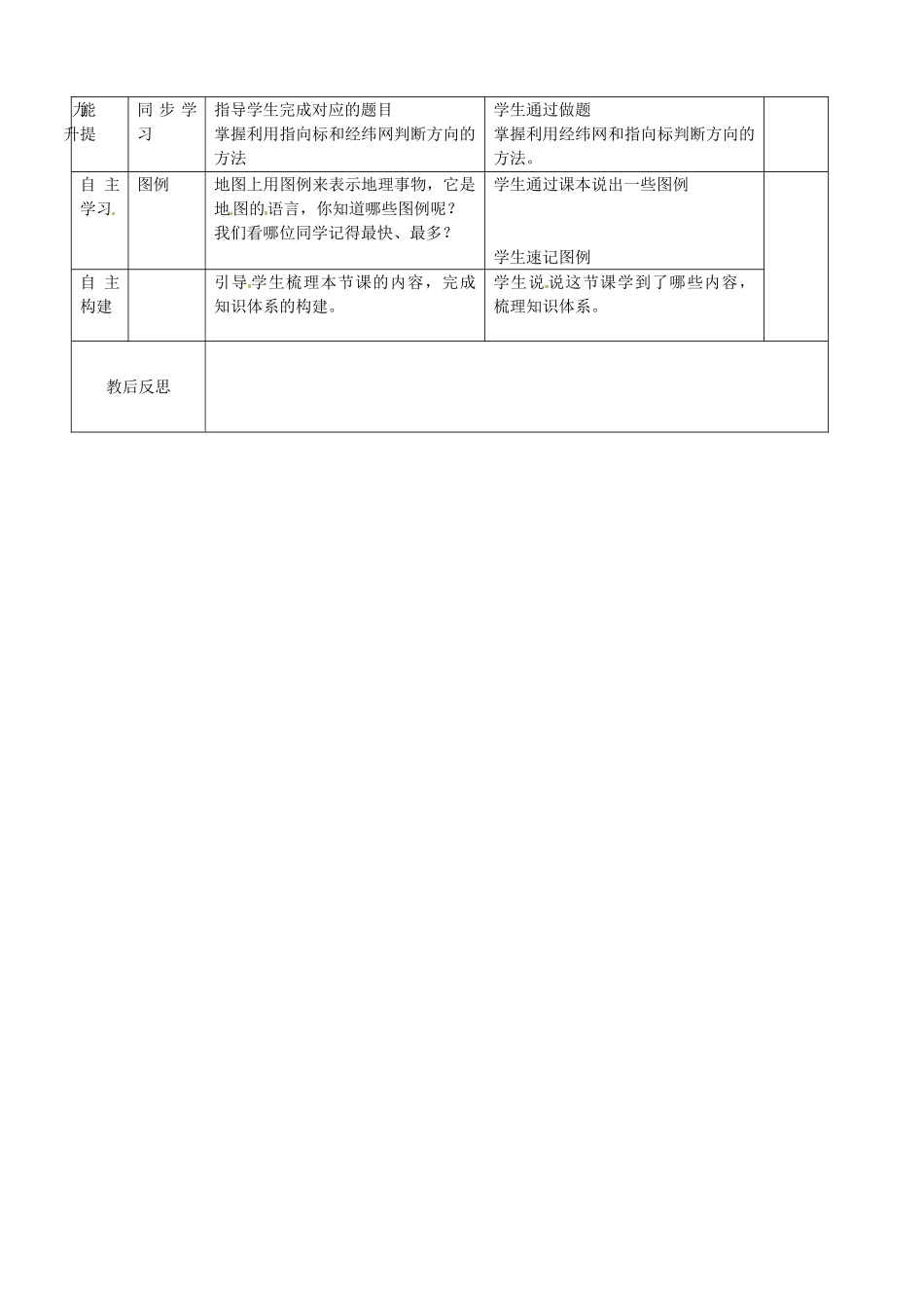 山东省临沭县第三初级中学七年级地理上册 第三节 地图的阅读（第1课时）教案 湘教版_第3页