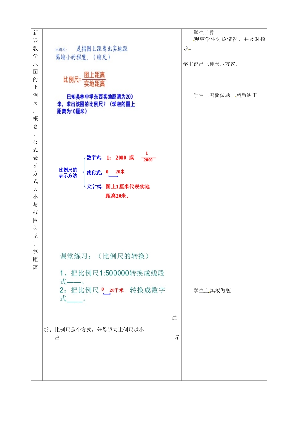 山东省枣庄市峄城区吴林街道中学七年级地理上册 2-1 地图的基本要素教案 商务星球版_第2页