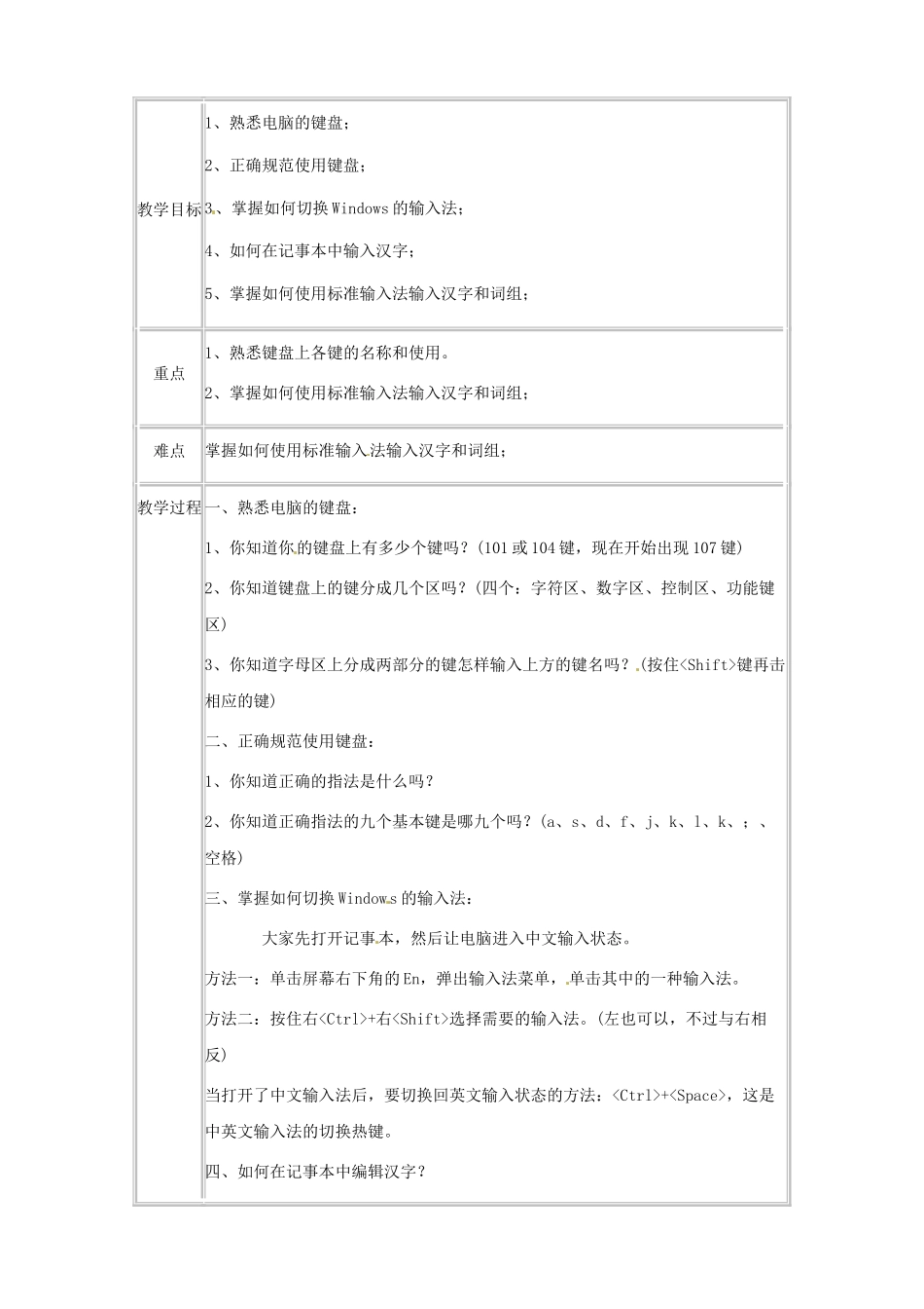 山东省青岛市平度市蓼兰镇何家店中学七年级信息技术上册 键盘操作与汉字输入教案 新人教版_第1页