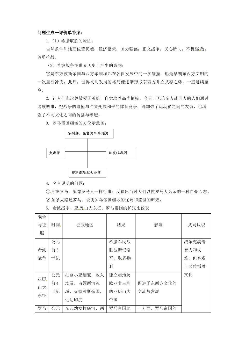 辽宁省凌海市石山初级中学九年级历史上册 3.6古代世界的战争与征服问题生成单 新人教版_第2页