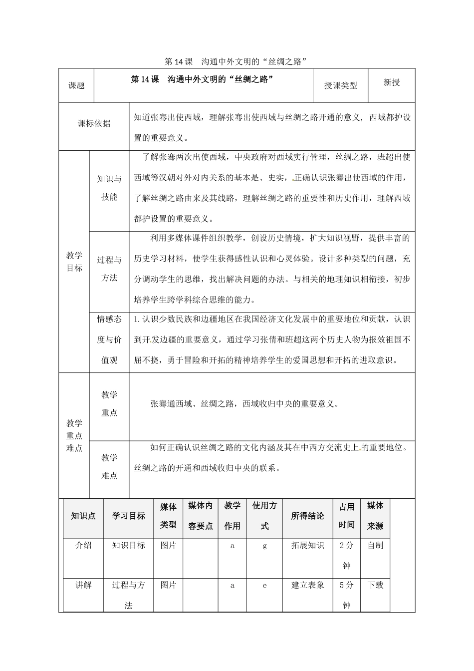 陕西省安康市石泉县池河镇七年级历史上册 第14课 沟通中外文明的“丝绸之路”教学设计 新人教版-新人教版初中七年级上册历史教案_第1页